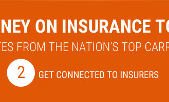 national general insurance quote